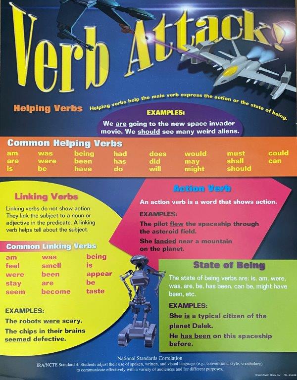 verb-attack-chart-the-teacher-s-trunk