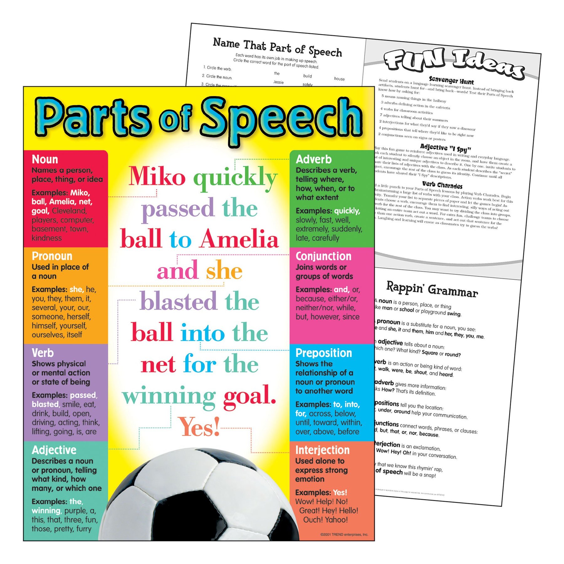 Parts Of Speech Chart Printable