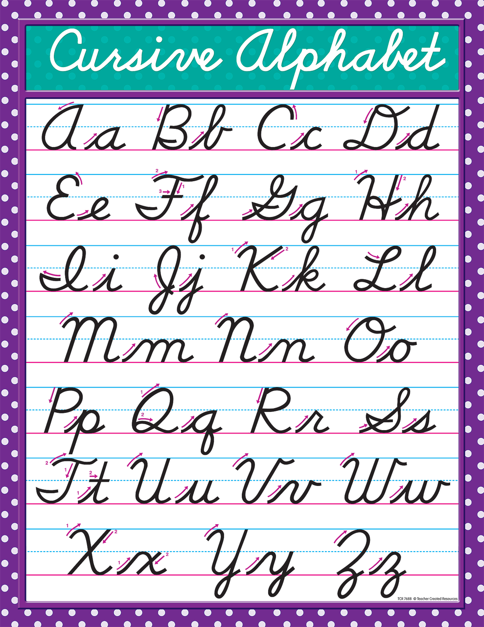 Cursive Alphabet Chart The Teacher's Trunk