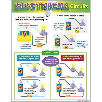 Electrical Circuits Chart – The Teacher's Trunk