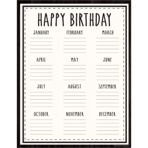 Modern Farmhouse Happy Birthday Cht