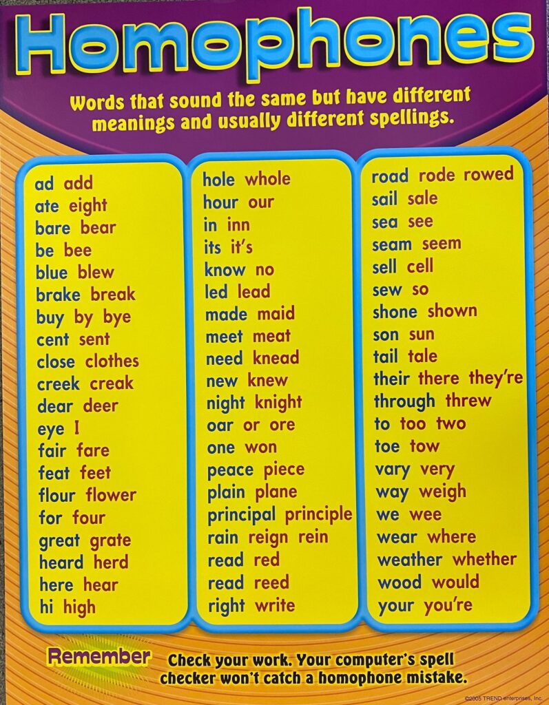 Homophones Chart – The Teacher's Trunk