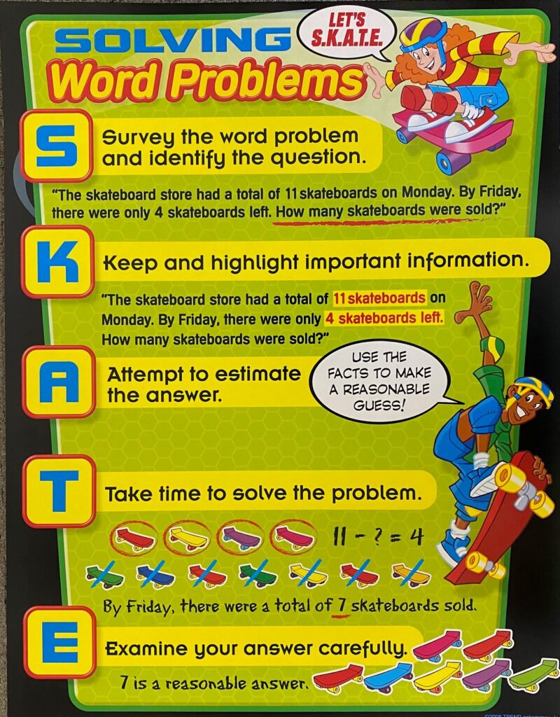 Solving Word Problems Chart