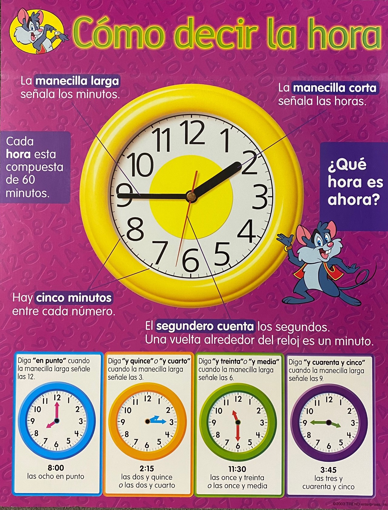 Spanish Telling Time Chart The Teacher s Trunk