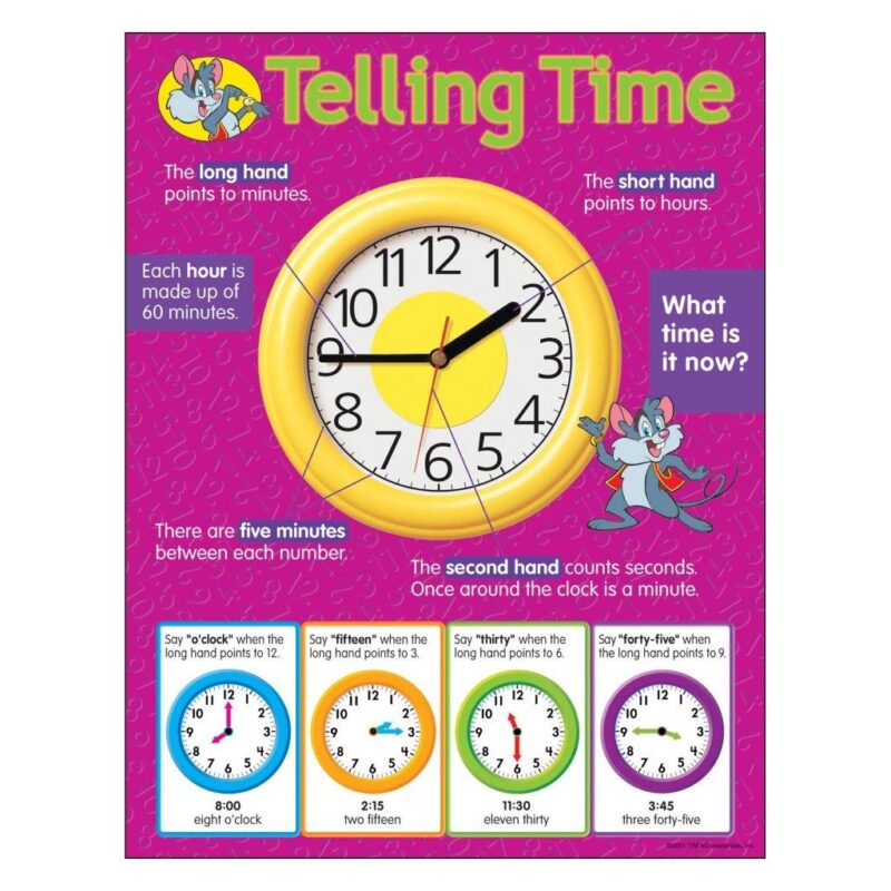 telling-time-chart-the-teacher-s-trunk