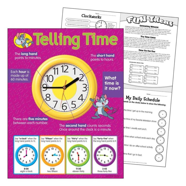 Telling Time Chart – The Teacher's Trunk