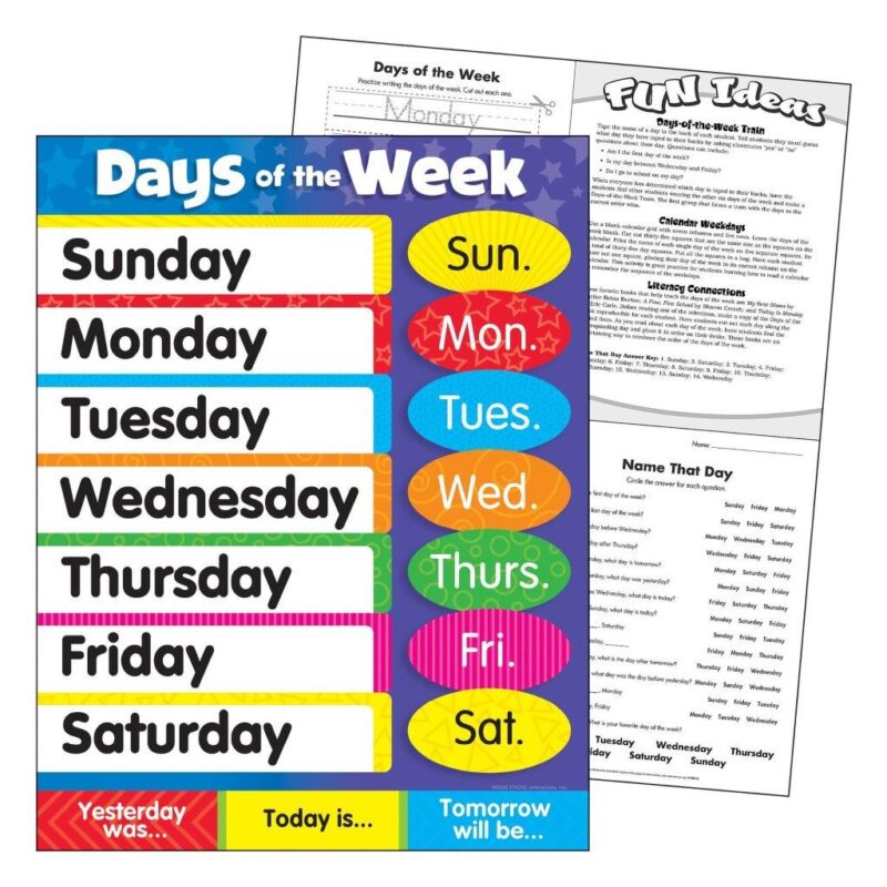 Days Of The Week Chart - Image 2